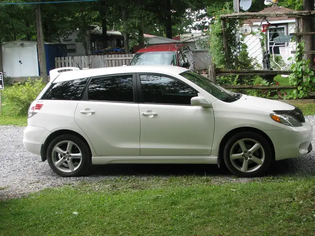 05 Toyota Matrix: Đánh Giá Tổng Quan Và Lịch Sử Phát Triển
