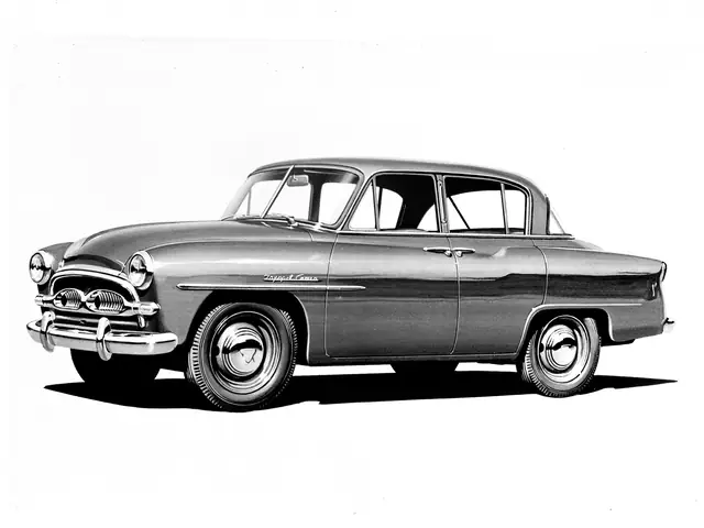 1955 Toyota: Lịch Sử, Mẫu Xe Và Di Sản Của Hãng 1955 Toyota: Lịch Sử, Mẫu Xe Và Di Sản Của Hãng