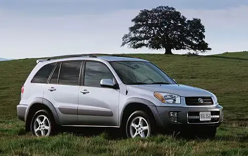 2003 Toyota Rav – Đánh Giá Toàn Diện Và Hướng Dẫn Sử Dụng Cho Chủ Xe 2003 Toyota Rav – Đánh Giá Toàn Diện Và Hướng Dẫn Sử Dụng Cho Chủ Xe