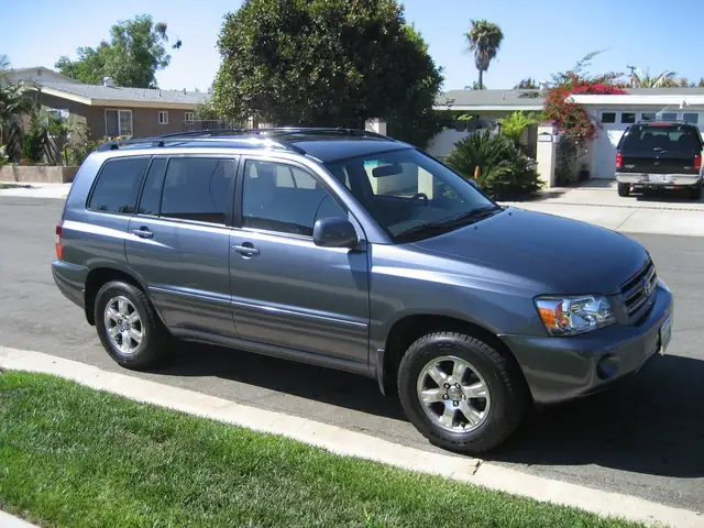 2005 Toyota Highlander – Đánh Giá Toàn Diện Và Hướng Dẫn Sử Dụng Cho Chủ Xe