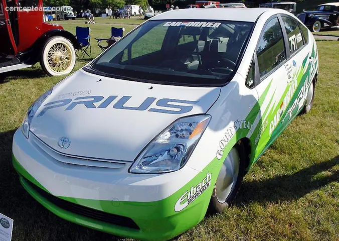 2006 Toyota Prius: Đánh Giá Tổng Quan Và Thông Tin Cần Biết