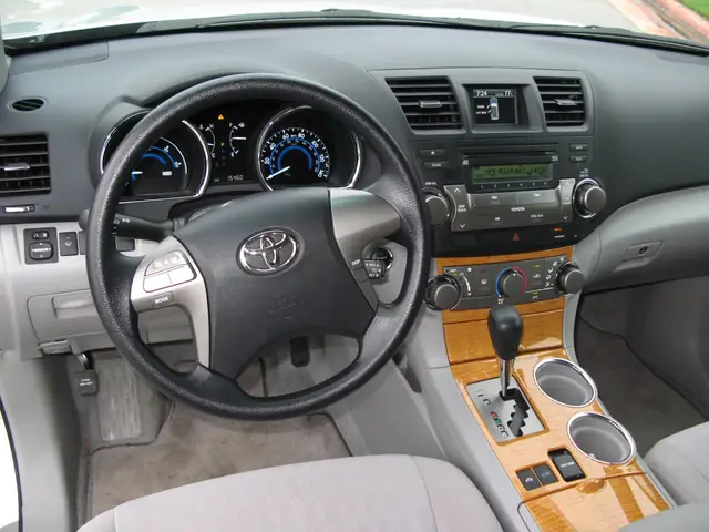 2008 Toyota Highlander – Tổng Quan Chi Tiết Về Mẫu Suv Cỡ Trung Của Toyota 2008 Toyota Highlander – Tổng Quan Chi Tiết Về Mẫu Suv Cỡ Trung Của Toyota