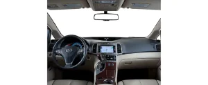 2012 Toyota Venza – Đánh Giá Toàn Diện, Lợi Ích Và Những Điều Cần Biết Khi Sở Hữu