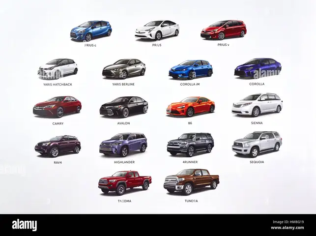 2017 Toyota Vehicles: Đánh Giá Toàn Diện Các Mẫu Xe, Công Nghệ Và Hiệu Suất 2017 Toyota Vehicles: Đánh Giá Toàn Diện Các Mẫu Xe, Công Nghệ Và Hiệu Suất