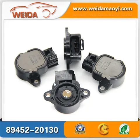 89452 Toyota: Tổng Quan Chi Tiết Về Mã Số, Nguồn Gốc Và Ứng Dụng Thực Tiễn