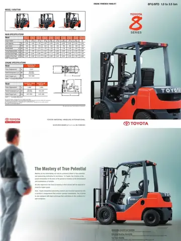 8fd15 Toyota Pdf: Hướng Dẫn Chi Tiết, Tải Về Và Ứng Dụng Thực Tiễn