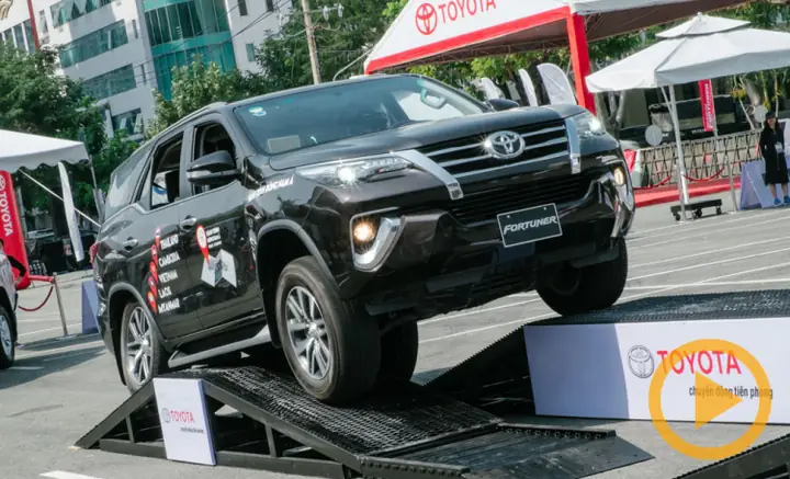 A Trc Toyota: Tất Cả Những Điều Bạn Cần Biết Về Hệ Thống Điều Khiển Trước (a‑trc) Của Toyota A Trc Toyota: Tất Cả Những Điều Bạn Cần Biết Về Hệ Thống Điều Khiển Trước (a‑trc) Của Toyota