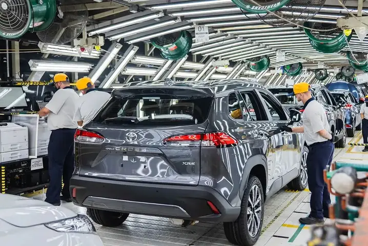Ações Toyota Brasil: Cơ Hội Đầu Tư, Thị Trường Và Triển Vọng Tương Lai Ações Toyota Brasil: Cơ Hội Đầu Tư, Thị Trường Và Triển Vọng Tương Lai