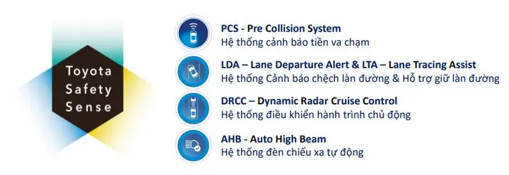 Hệ Thống Ahb (active Hydraulic Brake) Của Toyota: Công Nghệ, Nguyên Lý Hoạt Động Và Ứng Dụng Thực Tiễn Hệ Thống Ahb (active Hydraulic Brake) Của Toyota: Công Nghệ, Nguyên Lý Hoạt Động Và Ứng Dụng Thực Tiễn