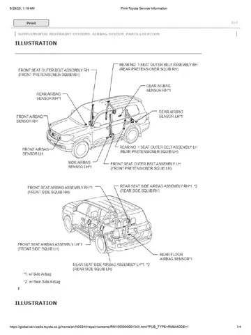 Airbag Toyota Pdf: Tất Cả Những Điều Bạn Cần Biết Về Hệ Thống Túi Phanh An Toàn Và Các Tài Liệu Hướng Dẫn Airbag Toyota Pdf: Tất Cả Những Điều Bạn Cần Biết Về Hệ Thống Túi Phanh An Toàn Và Các Tài Liệu Hướng Dẫn
