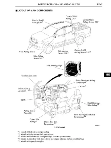 Airbag Toyota Pdf: Tất Cả Những Điều Bạn Cần Biết Về Hệ Thống Túi Phanh An Toàn Và Các Tài Liệu Hướng Dẫn Airbag Toyota Pdf: Tất Cả Những Điều Bạn Cần Biết Về Hệ Thống Túi Phanh An Toàn Và Các Tài Liệu Hướng Dẫn