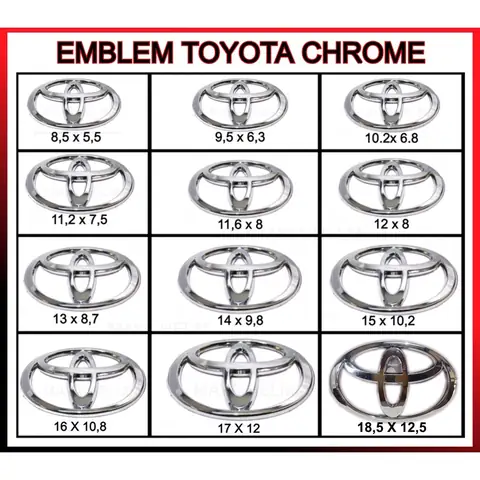 Aksesoris Mobil Toyota: Tối Ưu Hoá Trải Nghiệm Lái Xe Và Nâng Cấp Độ Bảo Vệ Cho Xe Của Bạn Aksesoris Mobil Toyota: Tối Ưu Hoá Trải Nghiệm Lái Xe Và Nâng Cấp Độ Bảo Vệ Cho Xe Của Bạn