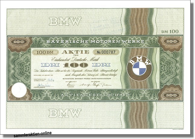 Cổ Phiếu BMW (Aktie BMW): Phân Tích Toàn Diện Từ Cơ Bản Đến Nâng Cao Cho Nhà Đầu Tư 4 aktie bmw - Hình 2