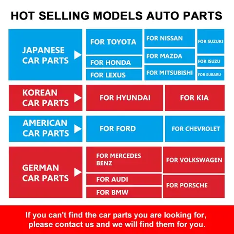 American Toyota Parts: Khám Phá Thị Trường Phụ Tùng Ô Tô Toyota Tại Hoa Kỳ American Toyota Parts: Khám Phá Thị Trường Phụ Tùng Ô Tô Toyota Tại Hoa Kỳ