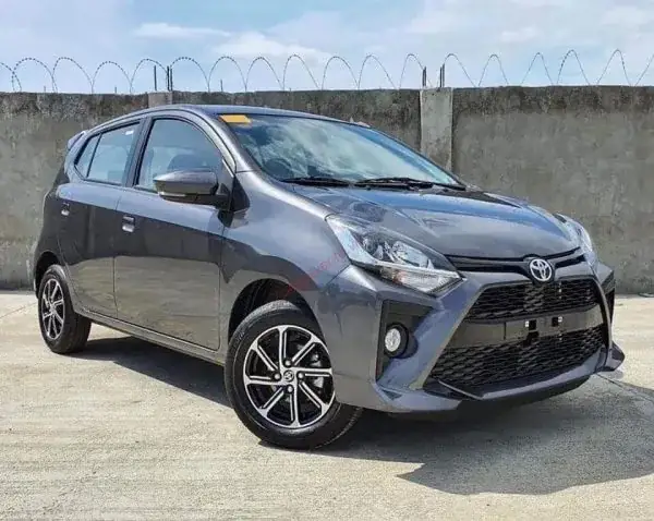 Ảnh Toyota Wigo: Tổng Quan, Đặc Điểm Nổi Bật Và Lý Do Nên Sở Hữu