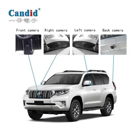Around View Toyota: Công Nghệ Gầm Sầm, Tăng Cường An Toàn Và Trải Nghiệm Lái Xe Hiện Đại