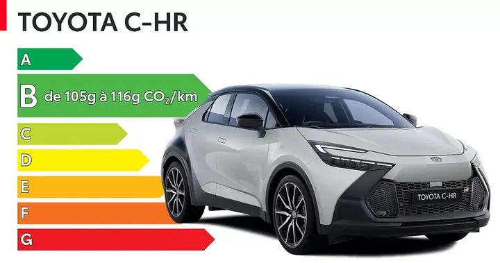 Assurance Voiture Toyota : Tout Ce Qu’il Faut Savoir Pour Bien Protéger Votre Véhicule Assurance Voiture Toyota : Tout Ce Qu’il Faut Savoir Pour Bien Protéger Votre Véhicule