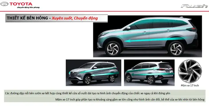 Toyota Rush – Đánh Giá Chi Tiết Từ Autodaily: Cạnh Tranh Nhỏ Gọn, Đầy Tiện Nghi Toyota Rush – Đánh Giá Chi Tiết Từ Autodaily: Cạnh Tranh Nhỏ Gọn, Đầy Tiện Nghi