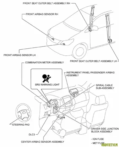 B1900 Toyota: Tổng Quan Chi Tiết Về Động Cơ Và Ứng Dụng Trong Các Dòng Xe