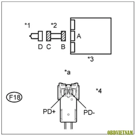 B1900 Toyota: Tổng Quan Chi Tiết Về Động Cơ Và Ứng Dụng Trong Các Dòng Xe