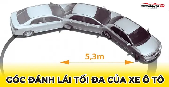 Mazda Cx-5: Bán Kính Vòng Quay Tối Thiểu Và Những Điều Bạn Cần Biết