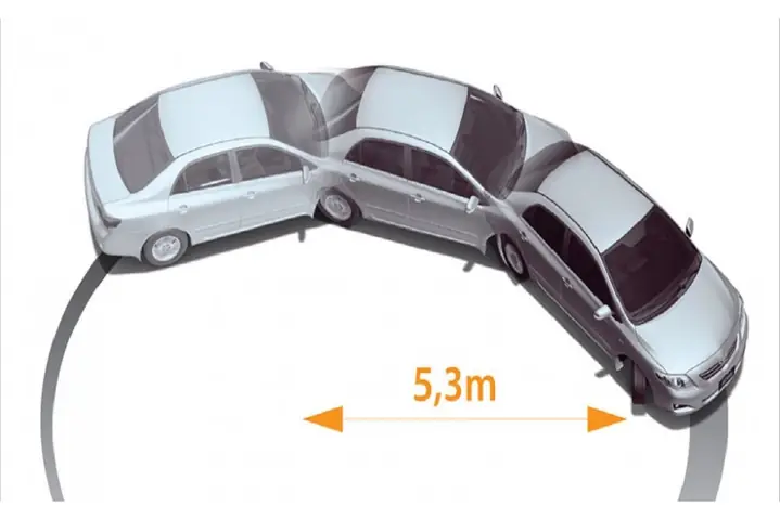 Mazda Cx-5: Bán Kính Vòng Quay Tối Thiểu Và Những Điều Bạn Cần Biết