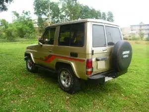 Ban Toyota Land: Câu Chuyện Về Sự Kiên Trì, Đổi Mới Và Tầm Ảnh Hưởng Của Thương Hiệu Ô Tô Đỉnh Cao Ban Toyota Land: Câu Chuyện Về Sự Kiên Trì, Đổi Mới Và Tầm Ảnh Hưởng Của Thương Hiệu Ô Tô Đỉnh Cao