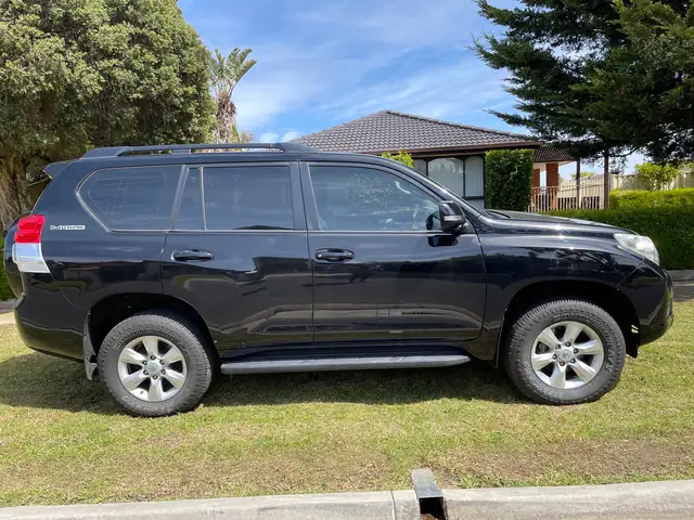 Toyota Prado – Đánh Giá Toàn Diện, Lợi Ích Và Những Điều Cần Biết Khi Mua Xe Toyota Prado – Đánh Giá Toàn Diện, Lợi Ích Và Những Điều Cần Biết Khi Mua Xe