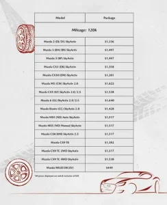 Cập Nhật Bảng Giá Dịch Vụ Mazda: Hướng Dẫn Chi Tiết A-z
