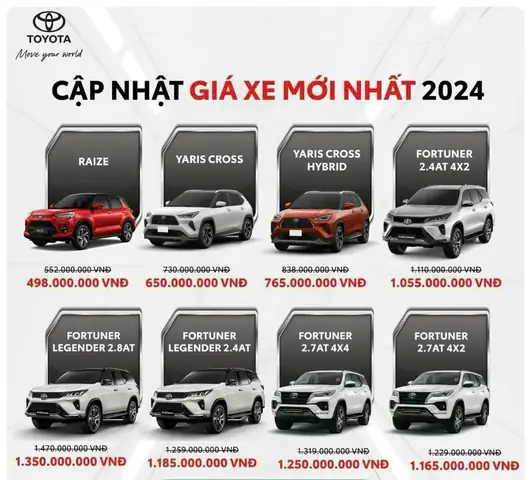 Bảng Giá Toyota 2026: Cập Nhật Chi Tiết Các Dòng Xe Và Giá Bán Lẻ