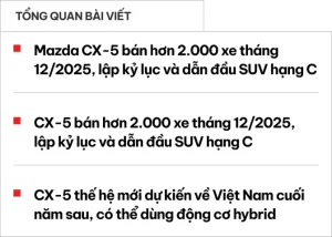 Bảng Số Lượng Tiêu Thụ Mazda Qua Các Năm: Phân Tích Chi Tiết Xu Hướng & Tác Động