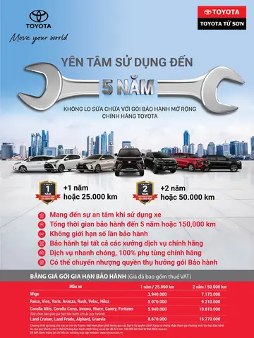 Bảo Hành Toyota: Hướng Dẫn Chi Tiết Về Các Chính Sách, Quy Trình Và Lưu Ý Quan Trọng Bảo Hành Toyota: Hướng Dẫn Chi Tiết Về Các Chính Sách, Quy Trình Và Lưu Ý Quan Trọng