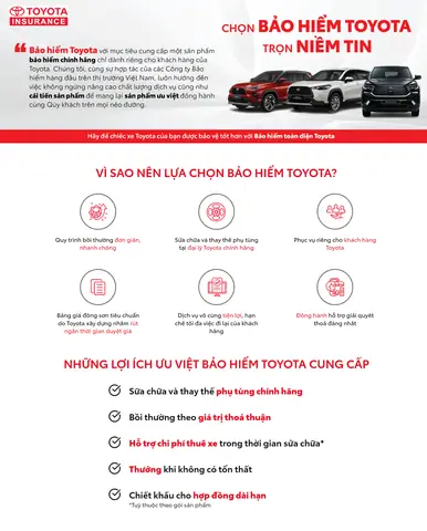 Bảo Hiểm Toyota: Hướng Dẫn Chi Tiết Lựa Chọn Và Lợi Ích Bảo Hiểm Toyota: Hướng Dẫn Chi Tiết Lựa Chọn Và Lợi Ích