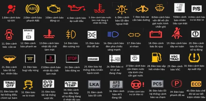 Báo Oto Toyota: Cập Nhật Tin Tức, Đánh Giá Và Xu Hướng Mới Nhất Về Thương Hiệu Ô Tô Hàng Đầu Việt Nam