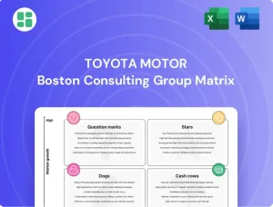 Bcg Matrix Và Chiến Lược Định Vị Sản Phẩm Của Toyota: Phân Tích Chi Tiết Và Áp Dụng Thực Tiễn