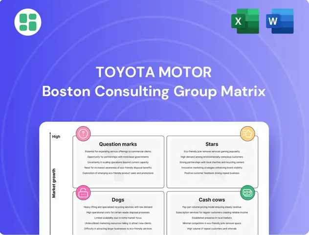 Bcg Matrix Và Chiến Lược Định Vị Sản Phẩm Của Toyota: Phân Tích Chi Tiết Và Áp Dụng Thực Tiễn Bcg Matrix Và Chiến Lược Định Vị Sản Phẩm Của Toyota: Phân Tích Chi Tiết Và Áp Dụng Thực Tiễn