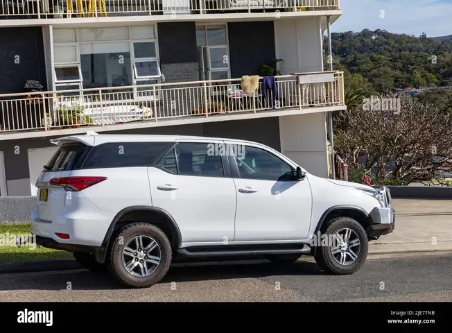 Bianco Toyota – Tổng Quan Về Thương Hiệu, Dịch Vụ Và Trải Nghiệm Khách Hàng