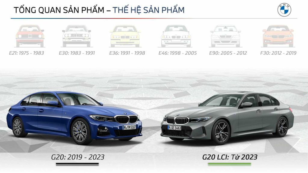 bmw 320i m performance - Hình 5