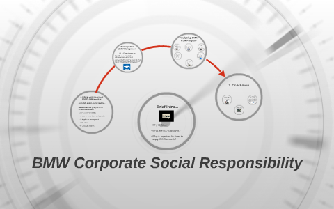 bmw corporate social responsibility - Hình 4