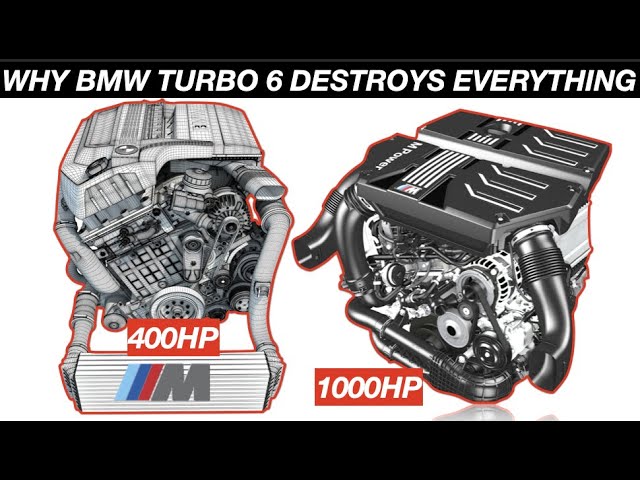 BMW i6 Engine: Động Cơ 6 Xi Lanh Thẳng Hàng Huyền Thoại Của BMW 3 bmw i6 engine - Hình 2