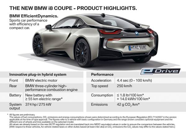 BMW i8 MSRP: Giá niêm yết, các phiên bản và chi phí lăn bánh chi tiết nhất 2 bmw i8 msrp - Hình 4