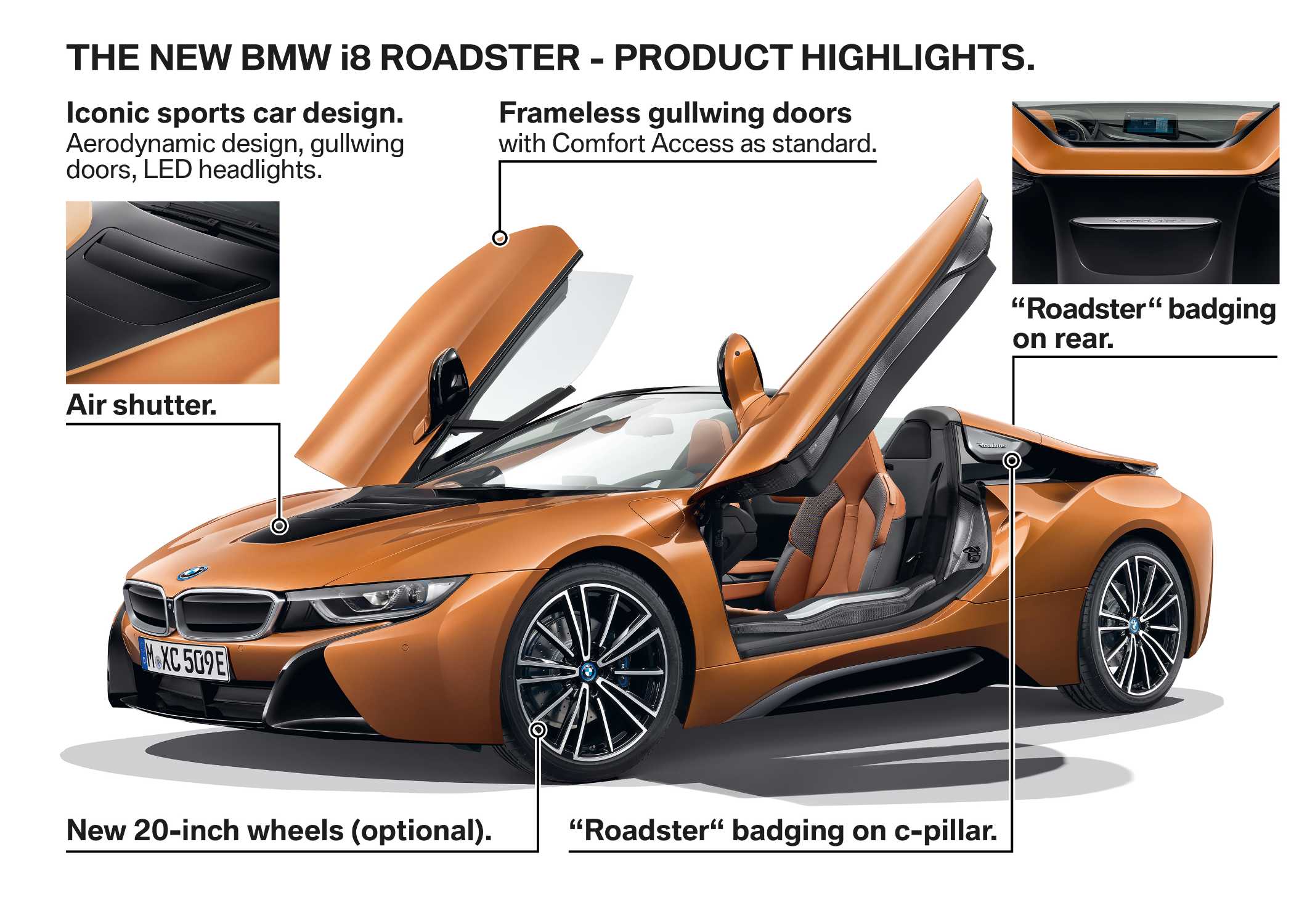 BMW i8 Specifications: Thông Số Kỹ Thuật Chi Tiết Và Đánh Giá Toàn Diện 2 bmw i8 specifications - Hình 4