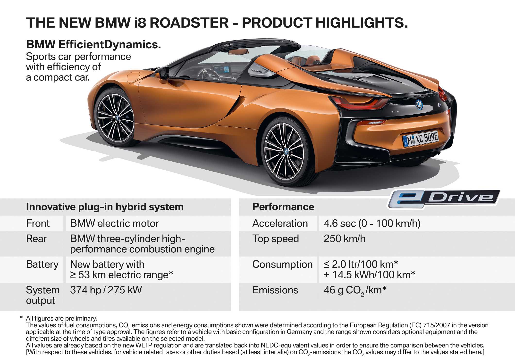 bmw i8 specifications