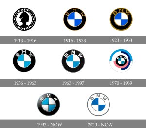 bmw logo history