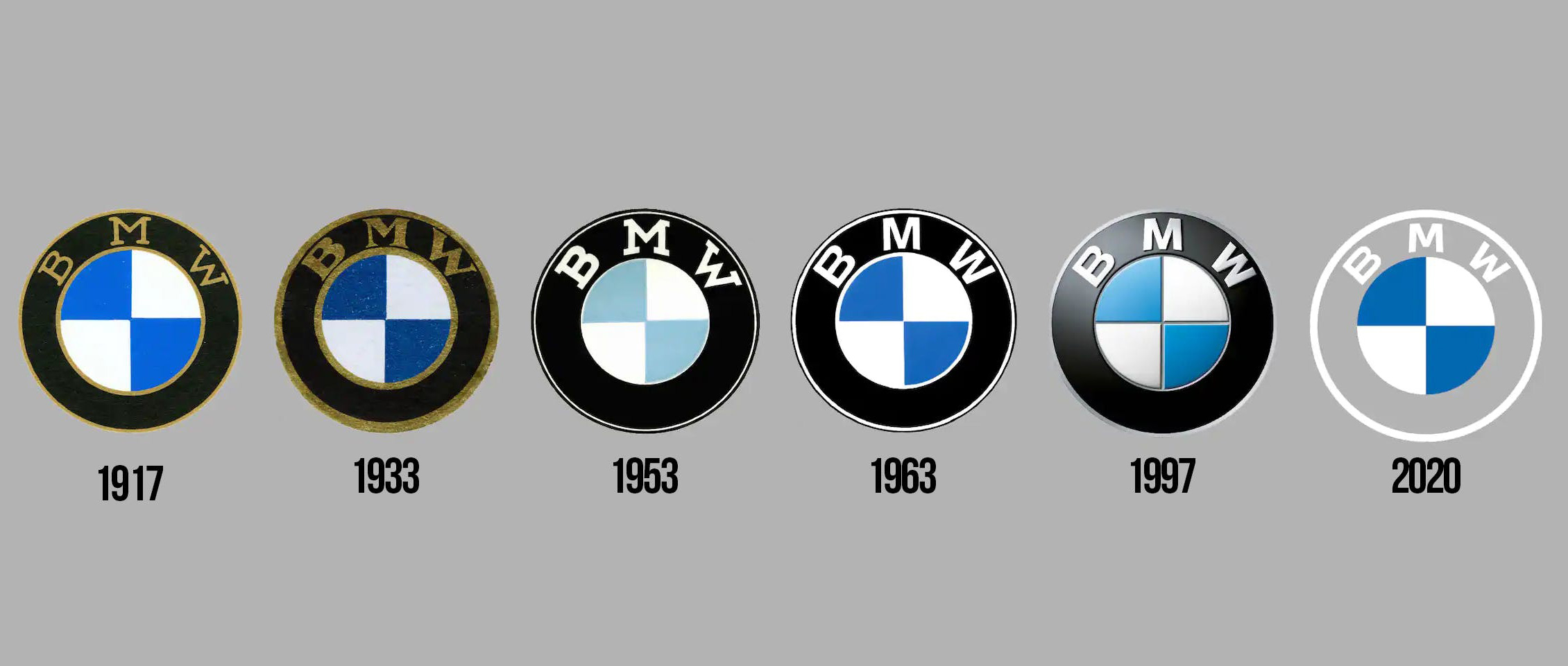Lịch sử biểu tượng BMW Logo: Hành trình từ cánh quạt máy bay đến biểu tượng xe hơi đẳng cấp 2 bmw logo history - Hình 3