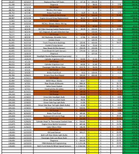 bmw maintenance cost