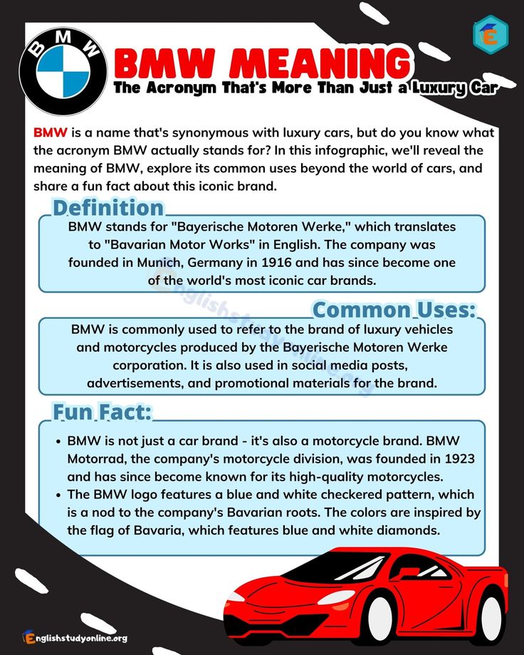 BMW Meaning: Giải Mã Ý Nghĩa Đằng Sau Biểu Tượng Xe Hơi Đức 3 bmw meaning - Hình 1