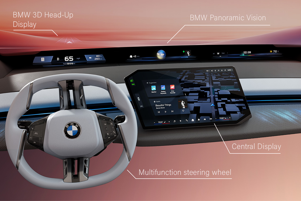 BMW Technology: Hành Trình Tiên Phong Công Nghệ Ô Tô Định Nghĩa Lại Trải Nghiệm Lái Xe 4 bmw technology - Hình 2