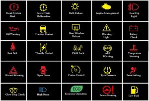 bmw warning lamps