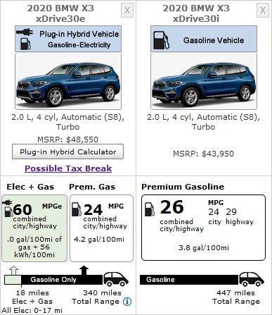 BMW X3 Specs: Thông Số Kỹ Thuật Chi Tiết và Toàn Diện Nhất 2024 3 bmw x3 specs - Hình 3